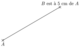 Fichier png