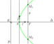 Fichier png