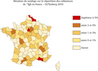 Fichier png