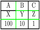 Fichier png