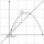 Fichier png