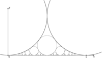 Fichier png