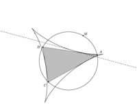 Fichier png