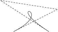Fichier png