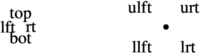 Fichier png