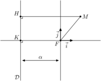 Fichier png