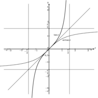 Fichier png