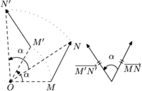 Fichier png