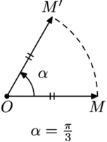 Fichier png