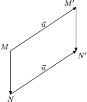 Fichier png