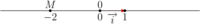 Fichier png