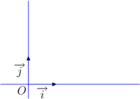 Fichier png