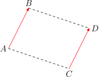 Fichier png