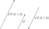Fichier png