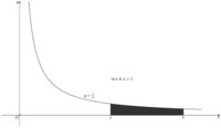 Fichier png