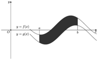 Fichier png