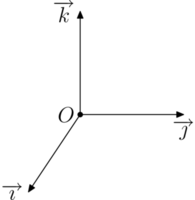Fichier png