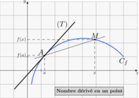 Fichier png
