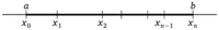 Fichier png
