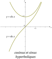 Fichier png