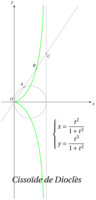 Fichier png