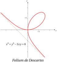 Fichier png