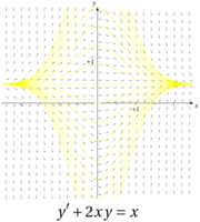 Fichier png