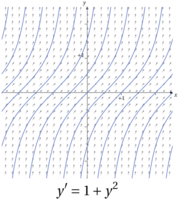 Fichier png