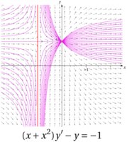 Fichier png
