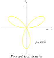 Fichier png