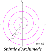 Fichier png