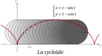 Fichier png