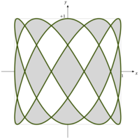 Fichier png