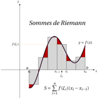 Fichier png
