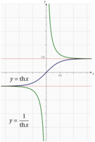 Fichier png