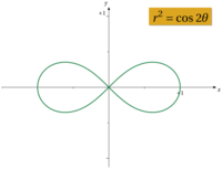 Fichier png