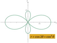 Fichier png