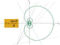 Fichier png