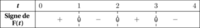 Fichier png