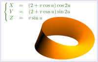 Fichier png