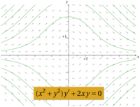 Fichier png