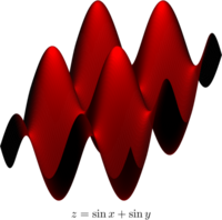 Fichier png