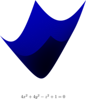 Fichier png