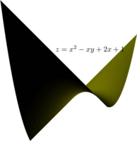 Fichier png