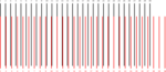 Fichier png