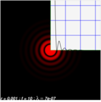 Fichier png