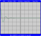 Fichier png