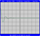 Fichier png
