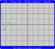 Fichier png