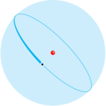 Fichier png